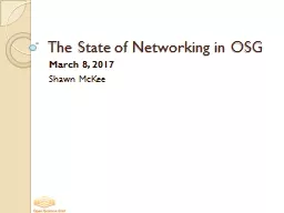 The State of Networking in OSG