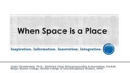 When Space is a Place Inspiration. Information. Innovation. Integration.