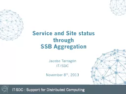 Service and Site status through