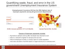 Quantifying waste, fraud, and error in the US government Unemployment Insurance System