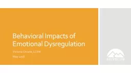 Behavioral Impacts of Emotional Dysregulation