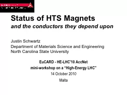 Status of HTS Magnets and the conductors they depend upon