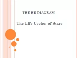THE HR DIAGRAM The Life Cycles of Stars