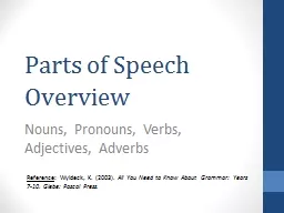 Parts of Speech Overview