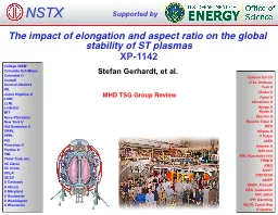 The impact of elongation and aspect ratio on the global stability of ST plasmas