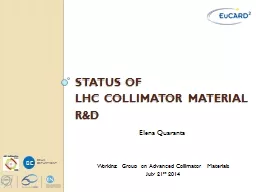 Status of  Lhc  collimator material R&D