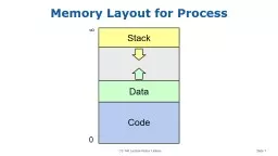 Memory Layout for Process