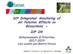 ICP  Integrated   Monitoring