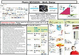 Physics  REVISION –  Work, Energy