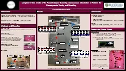 PPT-CURRENT PROCJECTS The Effect of AVF Size and Position on Distal Perfusion