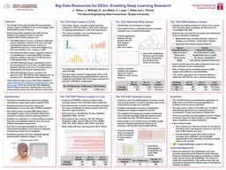 PPT-Big Data Resources for EEGs: Enabling Deep Learning Research