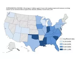 SUPPLEMENTAL FIGURE 1.  Percentage of