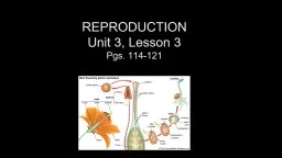 REPRODUCTION Unit 3, Lesson 3