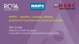 NAP6 – deaths, cardiac arrests, profound hypotension and outcomes