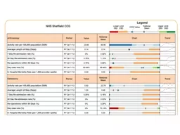 PPT-Great innovations of the first and second healthcare