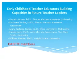 Early Childhood Teacher Educators Building Capacities in Future Teacher Leaders