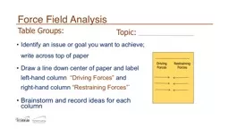 Force Field Analysis Identify an issue or goal you want to achieve; write across top of