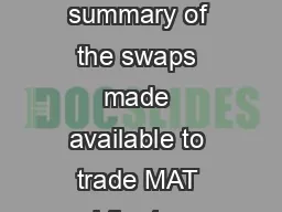 Swaps Made Available To Trade Note  This reflects a summary of the swaps made available