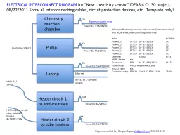 Chemistry reaction chamber