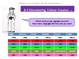 4.1 Discovering Colour  Cousins …