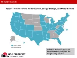 Status of Energy Storage Policy in the U.S.