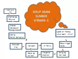 PPT-Asamn jawa 1 kg Gula