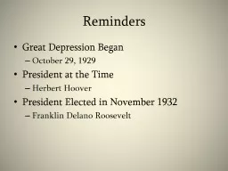 Reminders Great Depression Began