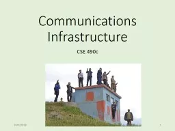 Communications Infrastructure