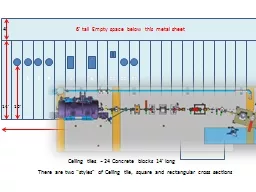 PPT-13 12 11 9 7 5 4 3 2 6’ tall Empty space below this metal sheet