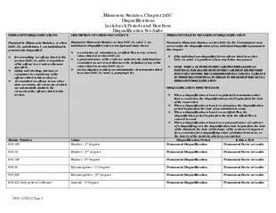HS  Page  Minnesota Statutes Chapter C Disqualificatio