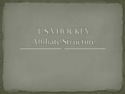 USA HOCKEY  Affiliate Structure