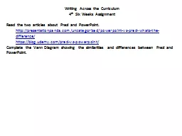 PPT-Writing Across the Curriculum