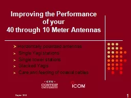 Improving your  40 through 10 Meter Antennas for the Declining Solar Cycle