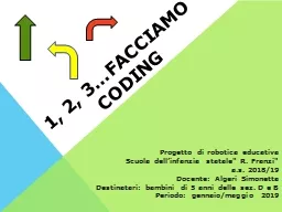 1, 2, 3…FACCIAMO CODING