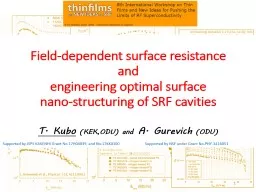 Field-dependent surface resistance