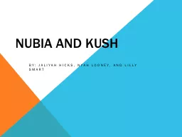 Nubia and Kush By:  Jaliyah