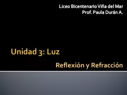 Unidad 3: Luz Reflexión y Refracción