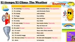 El  tiempo /El  Clima - The Weather