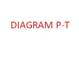 DIAGRAM P-T Standar Kompetensi