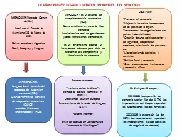 PPT-20 AÑOS DESPUÉS: LOGROS Y DESAFIOS PENDIENTES DEL MERCOSUR.