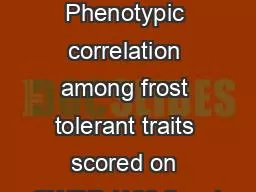 Figure S1: Phenotypic correlation among frost tolerant traits scored on GWBP (189 lines)