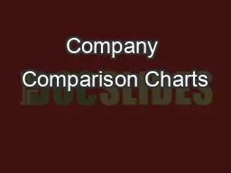 Company Comparison Charts