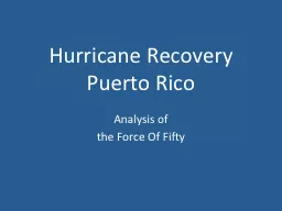 Hurricane Recovery Puerto Rico