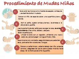 Procedimiento de Mudas Niños