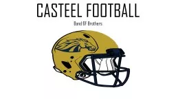 PPT-CASTEEL FOOTBALL Never Get Outworked