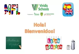 PPT-Hola ! Bienvenidos ! Intro