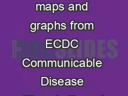 Reusable maps and graphs from ECDC Communicable Disease Threats Report
