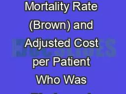 MGH's Inpatient Mortality Rate (Brown) and Adjusted Cost per Patient Who Was Discharged Alive (in 2