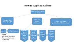 How to Apply to College Questions that must be answered