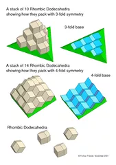 A stack of  Rhombic Dodecahedra showing how they pack